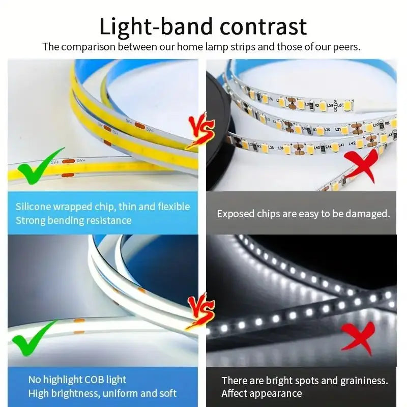 LED COB Light Strip